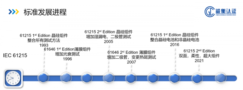 洞察光伏組件未來設(shè)計發(fā)展趨勢-鑒衡全面解讀“2021正式版 IEC 61215系列標準”