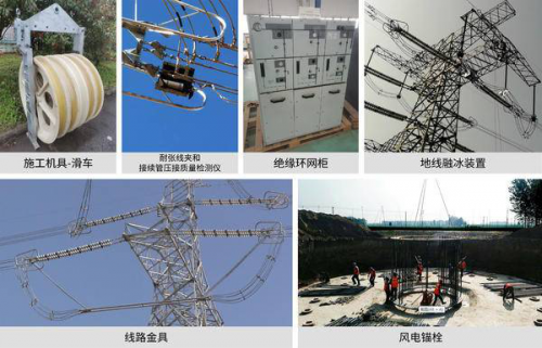 中國能源建設(shè)集團南京線路器材有限公司榮獲2021年“電力金具十大品牌”稱號