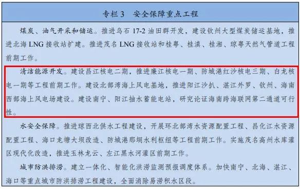 國家發(fā)改委：因地制宜發(fā)展分布式光伏和分散式風電！