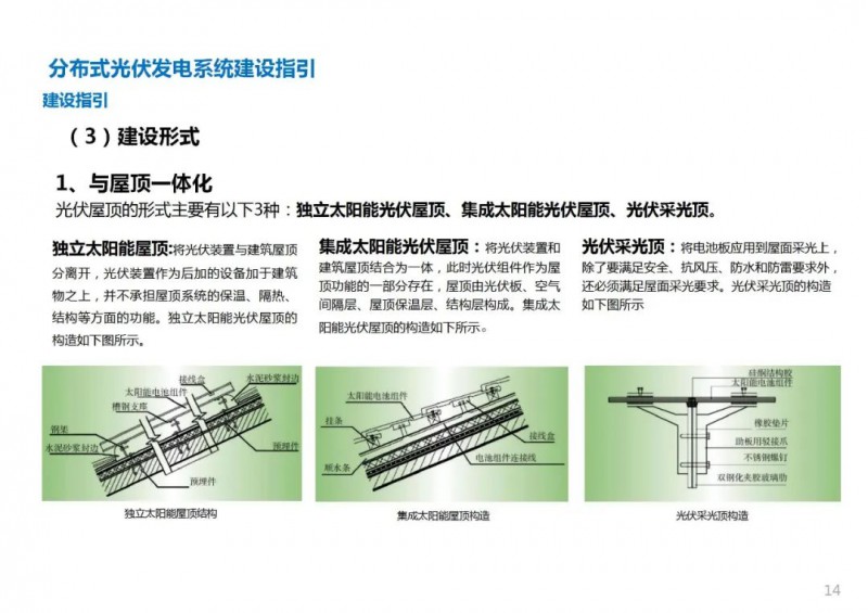 三類光伏定制負(fù)面清單！宣城市發(fā)布光伏發(fā)電項(xiàng)目空間布局專項(xiàng)規(guī)劃(2021-2035年)