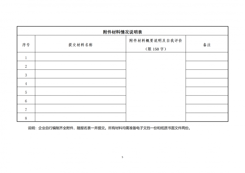 10個光伏項目！廣南縣發(fā)布“十四五”新能源項目投資主體優(yōu)選公告