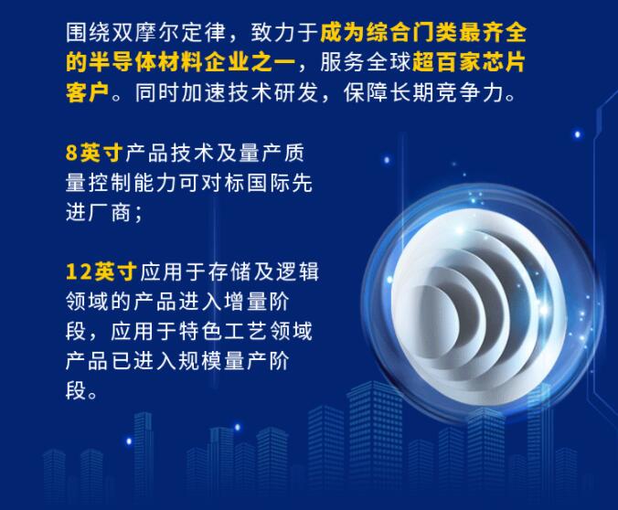 中環(huán)股份2021年度及2022年一季度報(bào)告：2022年Q1營收133.68億，同比增長79.13%！