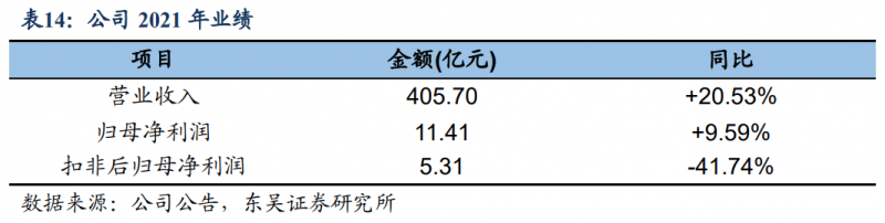 【深度】晶科能源：技術(shù)布局追星趕月，渠道品牌厚積薄發(fā)