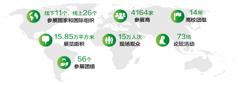 促轉(zhuǎn)型、穩(wěn)供給！ 2022年能源工作指導意見下發(fā)