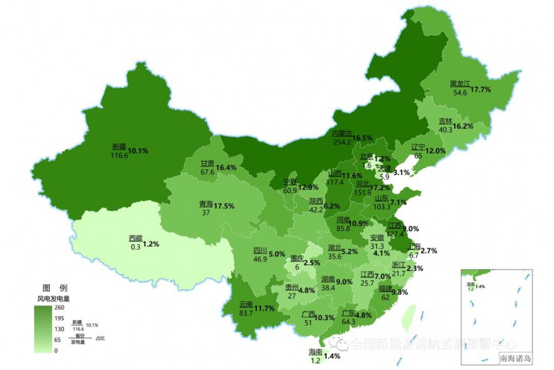 國家能源局：2022年一季度光伏新增裝機1321萬千瓦，同比增長138%！