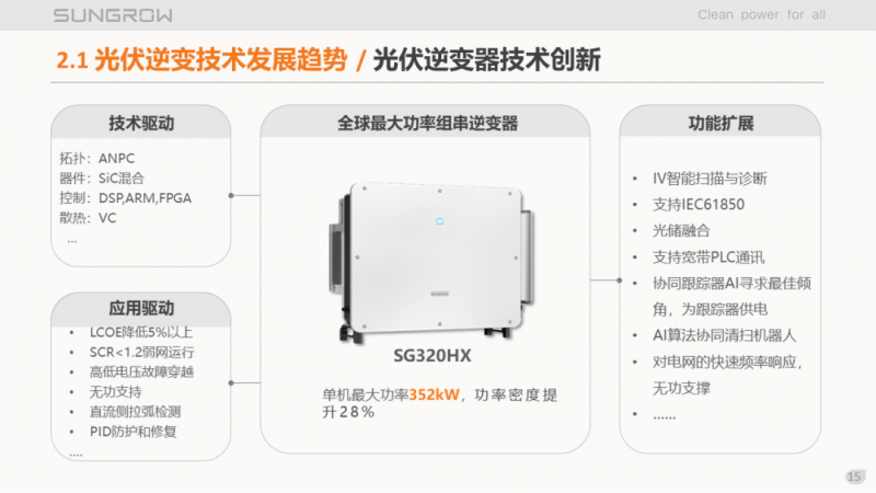 陽光電源趙為：智慧零碳解決方案助力實現(xiàn)雙碳目標！