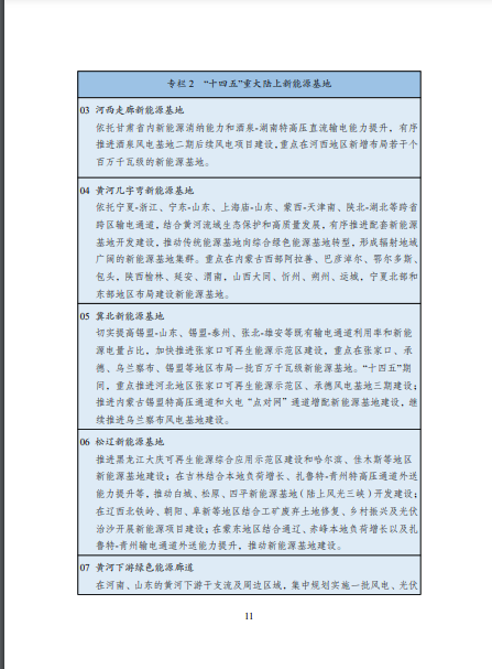 發(fā)改委、能源局等九部委聯(lián)合印發(fā)發(fā)布“十四五”可再生能源規(guī)劃！