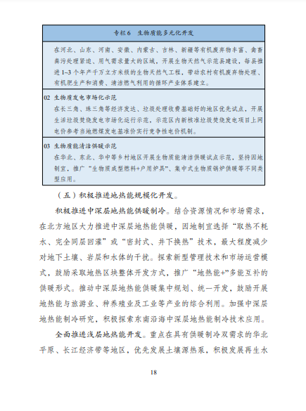 發(fā)改委、能源局等九部委聯(lián)合印發(fā)發(fā)布“十四五”可再生能源規(guī)劃！