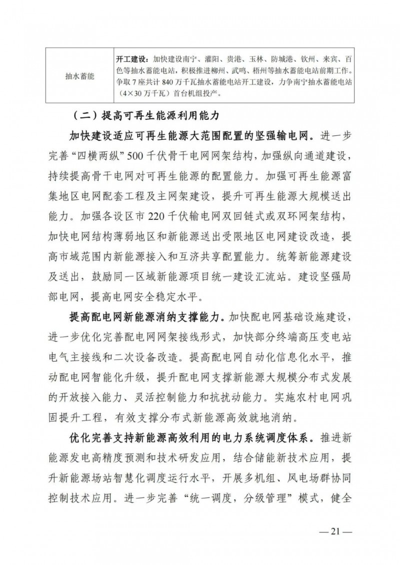 廣西“十四五”規(guī)劃：大力發(fā)展光伏發(fā)電，到2025年新增光伏裝機(jī)15GW！
