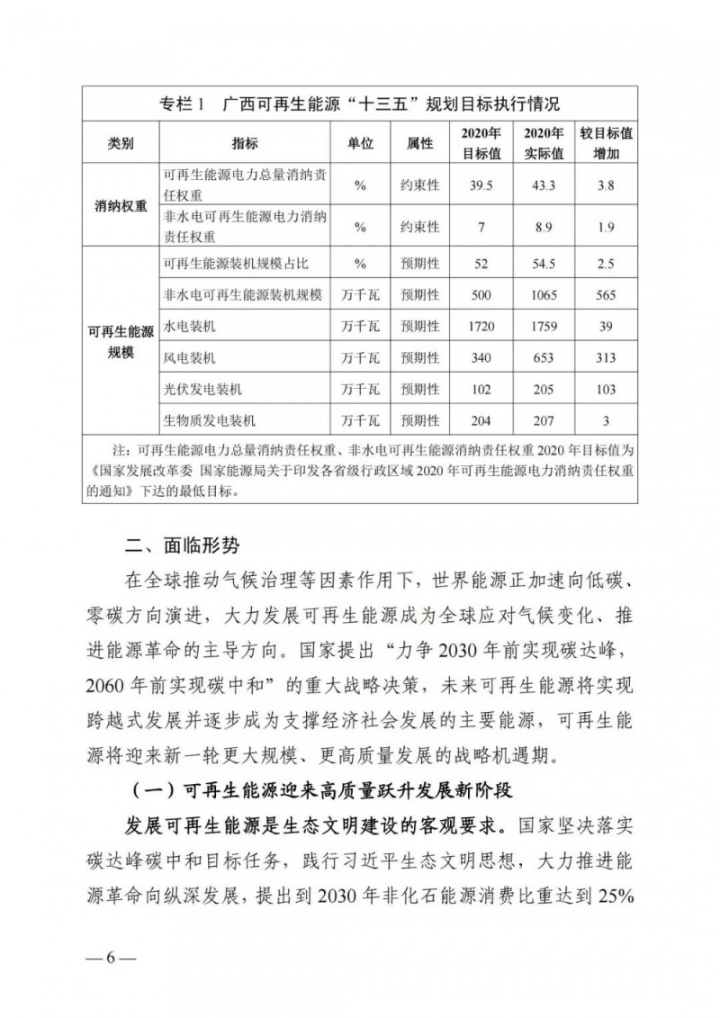 廣西“十四五”規(guī)劃：大力發(fā)展光伏發(fā)電，到2025年新增光伏裝機(jī)15GW！