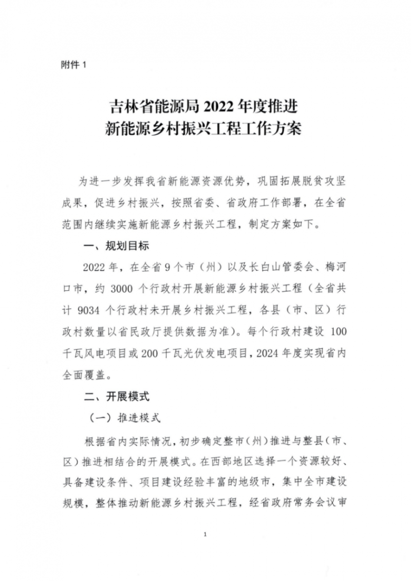 吉林省能源局發(fā)布全國(guó)首個(gè)出臺(tái)的省級(jí)“新能源+鄉(xiāng)村振興”方案！