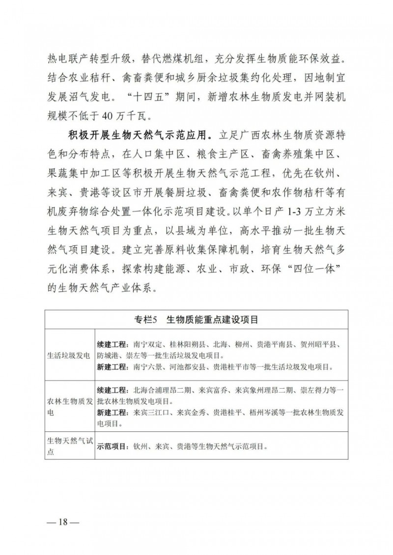 廣西“十四五”規(guī)劃：大力發(fā)展光伏發(fā)電，到2025年新增光伏裝機(jī)15GW！