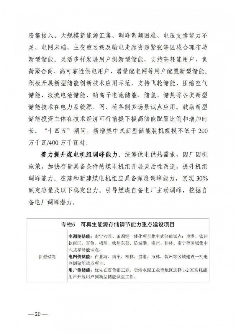 廣西“十四五”規(guī)劃：大力發(fā)展光伏發(fā)電，到2025年新增光伏裝機(jī)15GW！