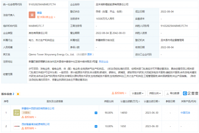 中國(guó)石油、隆基投資成立能源公司