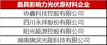 那么多人做光伏原材料悶聲發(fā)大財(cái)，這里面奧秘可不簡單