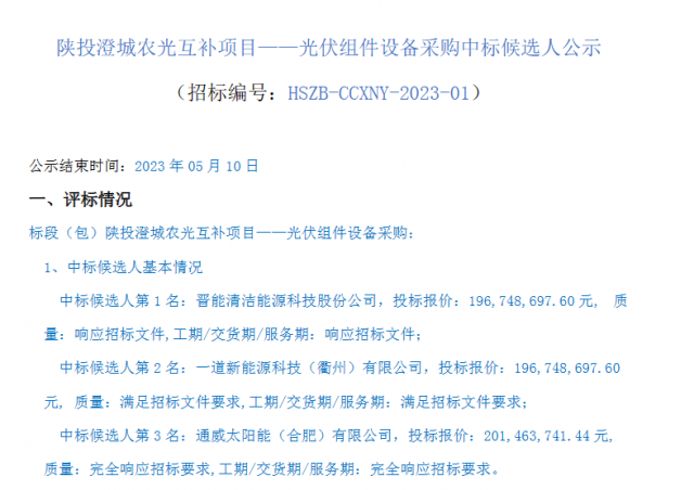 最低1.61元/W！這些企業(yè)擬中標(biāo)陜投澄城農(nóng)光互補(bǔ)項(xiàng)目組件采購