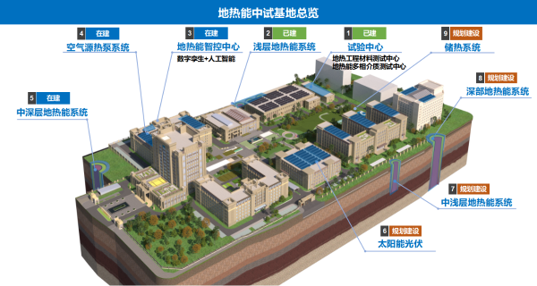 中國電建首個省級產業(yè)技術中試基地建設獲批