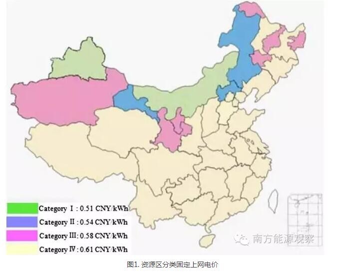 為啥現(xiàn)行政策下棄風無解？