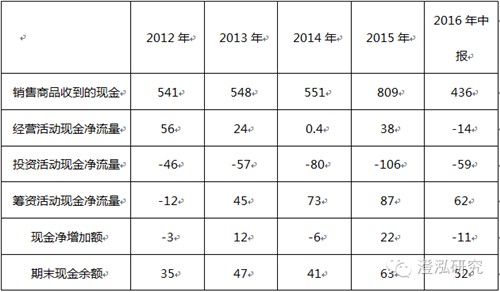 比亞迪：中國企業(yè)如何領(lǐng)跑全球新能源汽車產(chǎn)業(yè)？