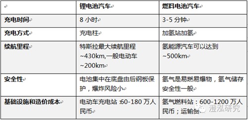 比亞迪：中國企業(yè)如何領(lǐng)跑全球新能源汽車產(chǎn)業(yè)？