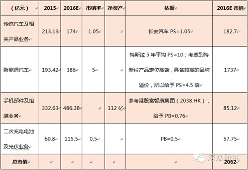 比亞迪：中國企業(yè)如何領(lǐng)跑全球新能源汽車產(chǎn)業(yè)？