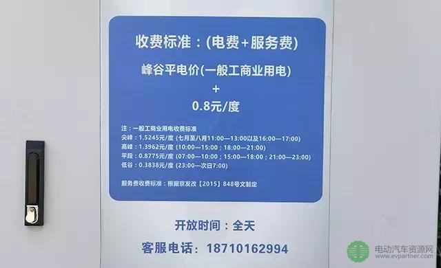 起底苦逼充電樁行業(yè)：超43家入局，蒙眼狂奔3年！