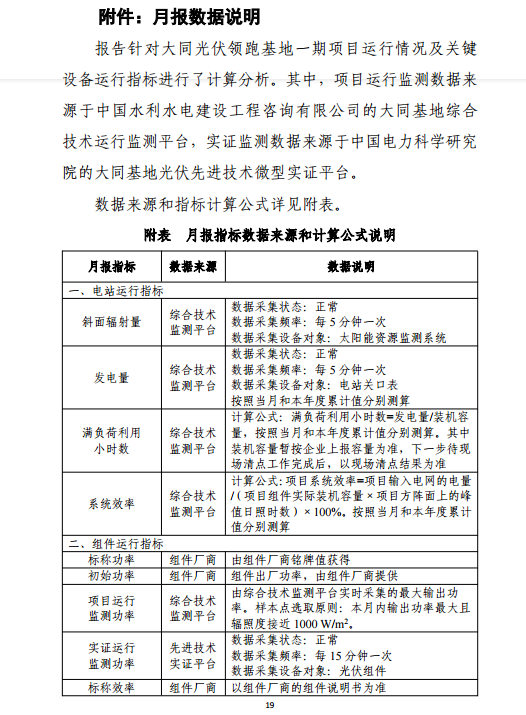 大同一期光伏發(fā)電應用領跑基地運行監(jiān)測月報（11月）